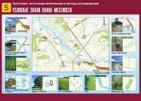 Таблица демонстрационная "Условные знаки плана местности" (винил 70*100) - fgospostavki.ru - Балахна