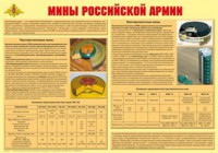 Плакат "Мины Российской армии" - fgospostavki.ru - Балахна