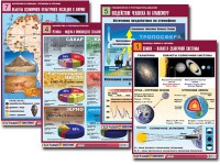 Комплект таблиц по всему курсу географии (90 таблиц, формат А1, полноцветные, ламинированные) - fgospostavki.ru - Балахна