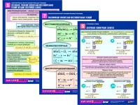 Комплект таблиц по химии раздаточные "Окислительно-восстановительные реакции" (цветные, ламинированные, А4, 8 штук) - fgospostavki.ru - Балахна