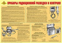 Плакат "Приборы радиационной разведки и контроля" - fgospostavki.ru - Балахна