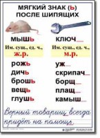 Комплект таблиц по русскому языку для начальной школы. Русский язык 3 класс - fgospostavki.ru - Балахна