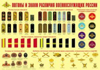 Плакат "Погоны и знаки различия военнослужащих России" - fgospostavki.ru - Балахна