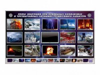 Многофункциональный интерактивный стенд-тренажер "Этапы эвакуации при природных катаклизмах и чрезвычайных ситуациях техногенного характера" - fgospostavki.ru - Балахна