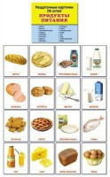 Раздаточные карточки "Продукты питания" - fgospostavki.ru - Балахна