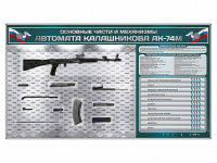 Электрифицированный стенд "Основные части и механизмы автомата Калашникова АК-74М" с полноразмерными, оригинальными макетами деталей и механизмов под стеклом - fgospostavki.ru - Балахна