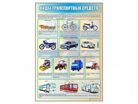 Стенд "Виды транспортных средств" - fgospostavki.ru - Балахна