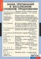 Комплект таблиц. Русский язык 9 класс - fgospostavki.ru - Балахна