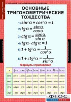 Комплект таблиц. Алгебра и начала анализа 10 класс. - fgospostavki.ru - Балахна