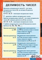 Комплект таблиц. Математика 6 класс. - fgospostavki.ru - Балахна