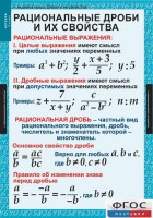 Комплект таблиц. Алгебра 8 класс. - fgospostavki.ru - Балахна