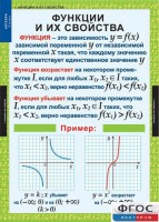 Комплект таблиц. Алгебра 9 класс. - fgospostavki.ru - Балахна