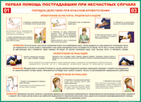 Таблица "Порядок действий при опасном кровотечении" (100х140 сантиметров, винил) - fgospostavki.ru - Балахна
