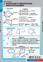 Комплект таблиц. Математика. Многоугольники. - fgospostavki.ru - Балахна