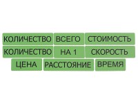 Набор магнитных карточек "Опорные слова к задачам" (зеленый) - fgospostavki.ru - Балахна