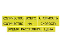 Набор магнитных карточек "Опорные слова к задачам" (желтый) - fgospostavki.ru - Балахна