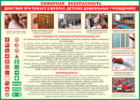 Таблица "Действия при пожаре в школах, детских дошкольных учреждениях" (100х140 сантиметров, винил) - fgospostavki.ru - Балахна