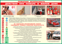 Таблица "Действия при пожаре в жилом доме" (100х140 сантиметров, винил) - fgospostavki.ru - Балахна