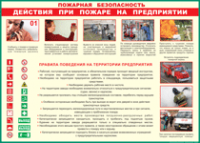 Таблица "Действия при пожаре на предприятии" (100х140 сантиметров, винил) - fgospostavki.ru - Балахна