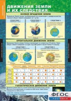 Комплект таблиц. География. Начальный курс 6 класс. - fgospostavki.ru - Балахна