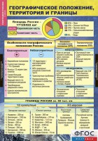 Комплект таблиц. География России. Природа и население. 8 класс. - fgospostavki.ru - Балахна