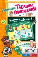 Знаток таблицы умножения - fgospostavki.ru - Балахна