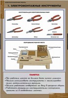 Комплект таблиц. Технология. Электротехнические работы. - fgospostavki.ru - Балахна