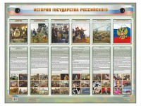 Интерактивный электрифицированный стенд "История государства Российского" - fgospostavki.ru - Балахна