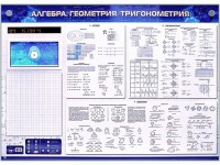 Электронно-справочное информационное панно с мультимедийным программным обеспечением "Алгебра. Геометрия. Тригонометрия" - fgospostavki.ru - Балахна