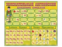 Комплект оборудования "Английский алфавит" с комплектом тематических магнитов - fgospostavki.ru - Балахна