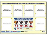 Стенд информационный "Основы безопасности жизнедеятельности" (80*110, 6 карманов) - fgospostavki.ru - Балахна
