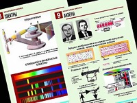Комплект таблиц "Квантовая физика" (10 таблиц, формат А1, ламинированные) - fgospostavki.ru - Балахна