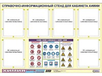 Стенд информационный "Правила техники безопасности в кабинете химии" (80х110, 6 карманов) - fgospostavki.ru - Балахна