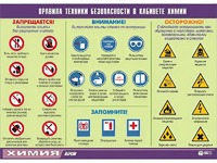 Таблица демонстрационная "Правила техники безопасности в кабинете химии" (винил 70х100) - fgospostavki.ru - Балахна