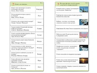 Комплект карточек (10) "Обучающий калейдоскоп. Земля - часть вселенной" - fgospostavki.ru - Балахна