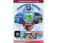 Таблица демонстрационная "Географическая оболочка и ее части" (винил 70*100) - fgospostavki.ru - Балахна