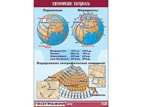 Таблица демонстрационная "Географические координаты" (винил 70*100) - fgospostavki.ru - Балахна