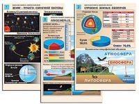 Комплект таблиц по географии "Земля как планета. Земля как система" раздаточные (цветные, ламинированные, А4, 12 штук) - fgospostavki.ru - Балахна