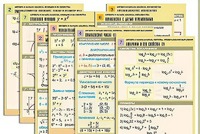 Комплект таблиц по всему курсу "Алгебра и начала анализа" (50 таблиц, А1, полноцветные, ламинированные) - fgospostavki.ru - Балахна