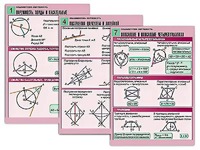Комплект таблиц по геометрии "Планиметрия. Окружность" (8 таблиц, формат А1, ламинированные) - fgospostavki.ru - Балахна