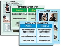Модель-аппликация "Ступени к грамоте. Звуки и буквы русского языка" (ламинированная) - fgospostavki.ru - Балахна