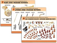 Комплект таблиц "Мир музыки. Инструменты симфонического оркестра" (8 таблиц, формат А2, ламинированные) - fgospostavki.ru - Балахна