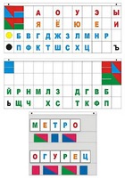 Демонстрационное пособие "Касса "Лента букв" - fgospostavki.ru - Балахна