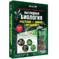 Наглядная биология. Растение - живой организм - fgospostavki.ru - Балахна