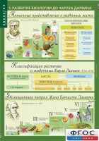 Комплект таблиц. Биология 10-11 класс. Эволюционное учение. - fgospostavki.ru - Балахна