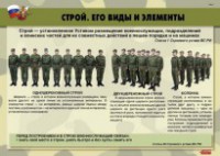 Комплект плакатов "Строевая подготовка" - fgospostavki.ru - Балахна