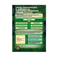 Комплект таблиц. ОБЖ. Терроризм. - fgospostavki.ru - Балахна