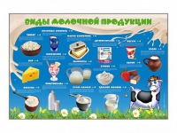 Электрифицированный стенд "Виды молочной продукции" - fgospostavki.ru - Балахна