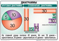 Комплект таблиц. Математика 6 класс - fgospostavki.ru - Балахна