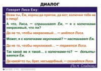 Комплект таблиц. Синтаксис и пунктуация 5-11 класс - fgospostavki.ru - Балахна